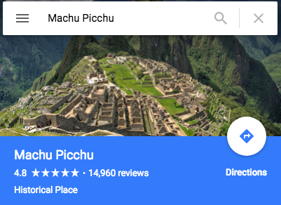 Machu Picchu Map